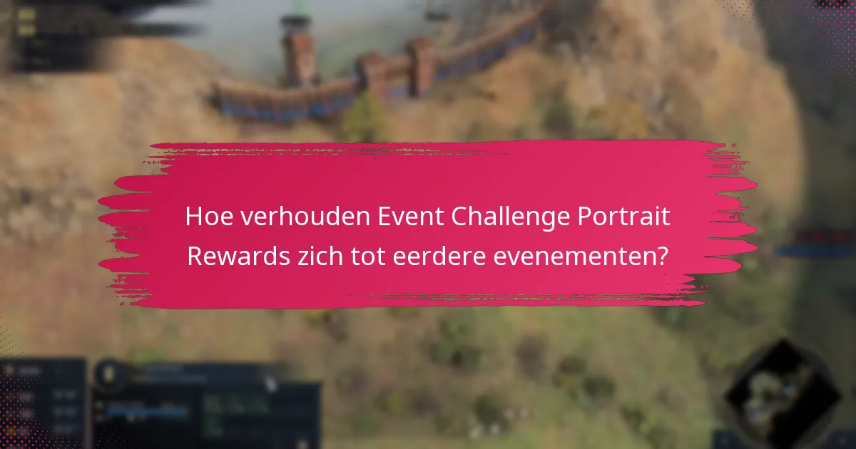 Wat zijn de ontgrendelvoorwaarden voor Event Challenge Portrait Rewards?