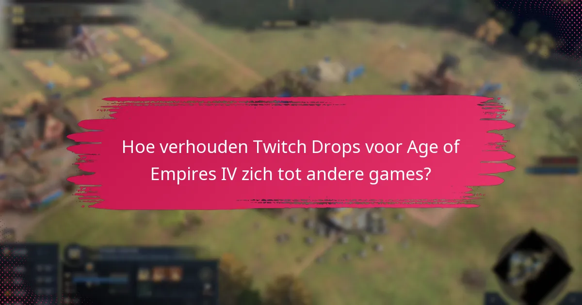 Welke ondersteuningsbronnen zijn beschikbaar voor Twitch Drops?