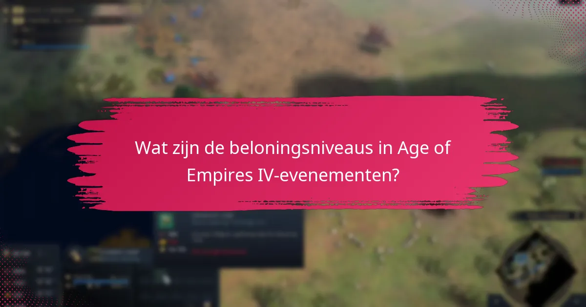 Hoe lang duren Age of Empires IV-evenementen?